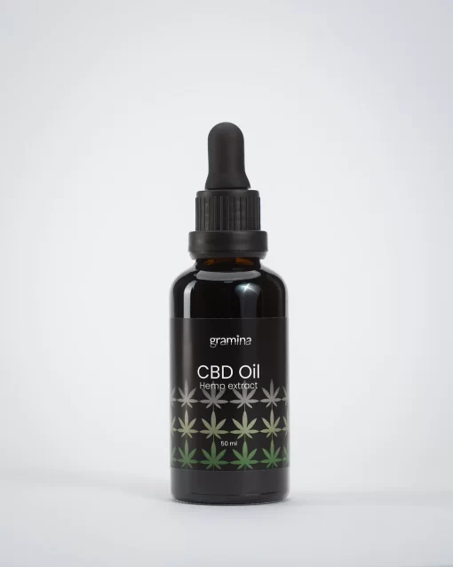 CBDoil50ml 1024x 1
